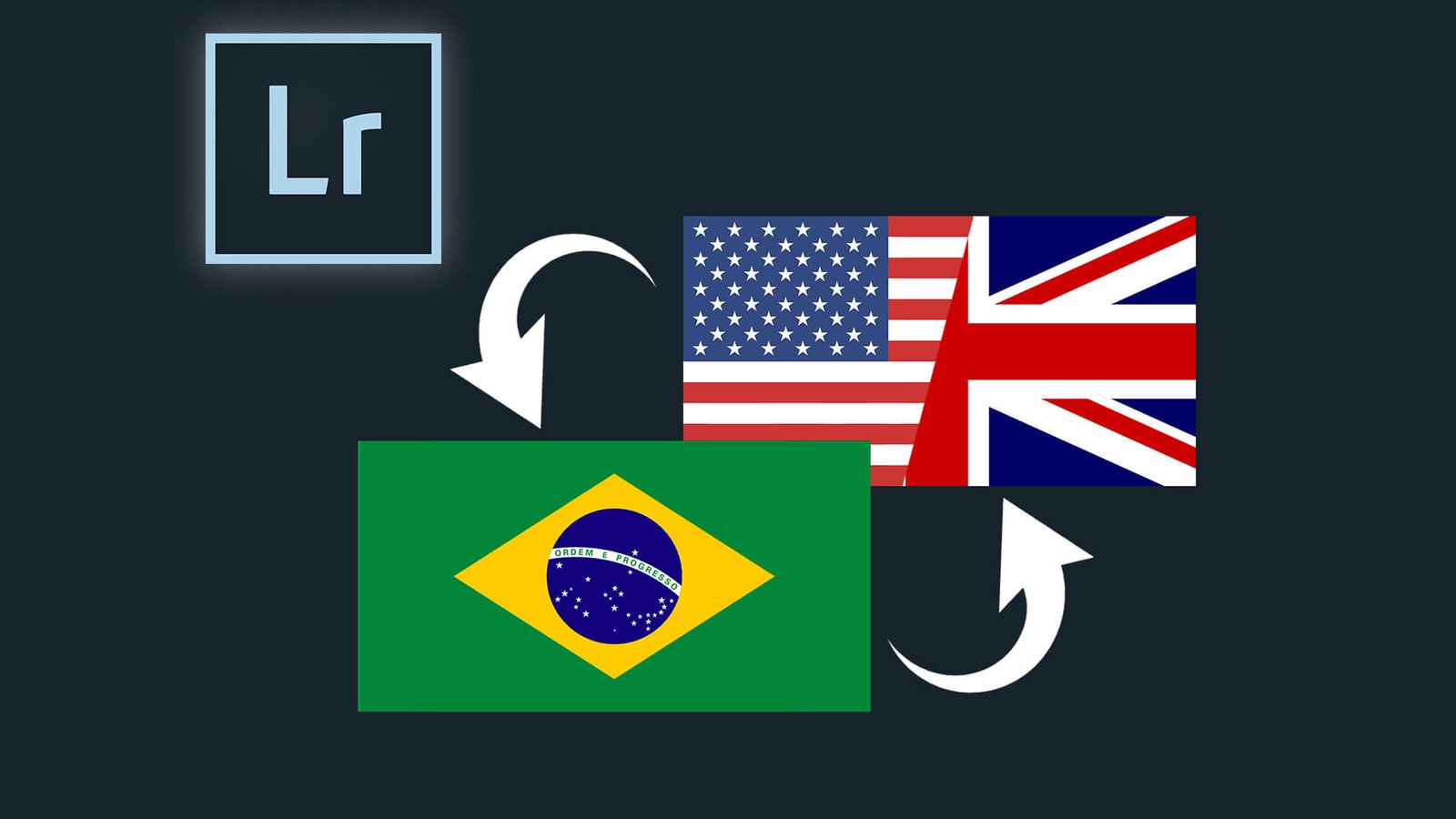 Como mudar o idioma do Lightroom