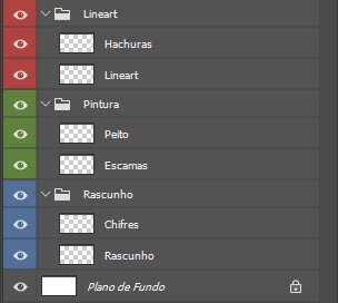 Camadas e pastas do Adobe Photoshop CC 2019