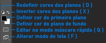 Widgets - Botões extras no final da barra de ferramentas do Photoshop