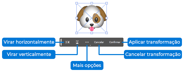 Opções da barra de tarefas contextual do Photoshop ao ativar o modo de transformação livre